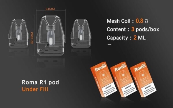 1732022839942 【果汁公園】Roma R1 羅馬 適用XLIM小蠻牛系列❀