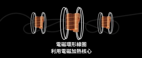 1735125556787 ISMOD BLAZE 4.0(IOQS ILUMA適用Terea彈)