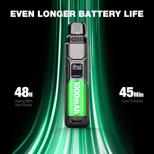 電池容量 FITPOD O-SHADOW SE 小蠻牛Xilm通用