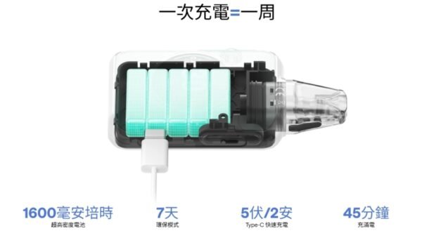 1754386478704 OXVA Xlim SQ Pro2 旗艦小蠻牛方形主機