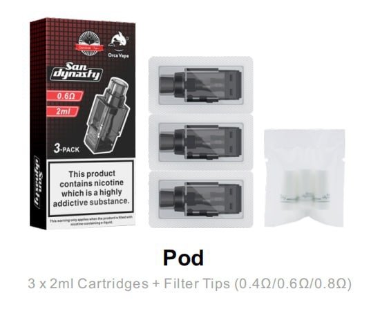 耗材總圖1 San Dynasty 小海豚 空煙彈 2ml 3入+濾嘴3入